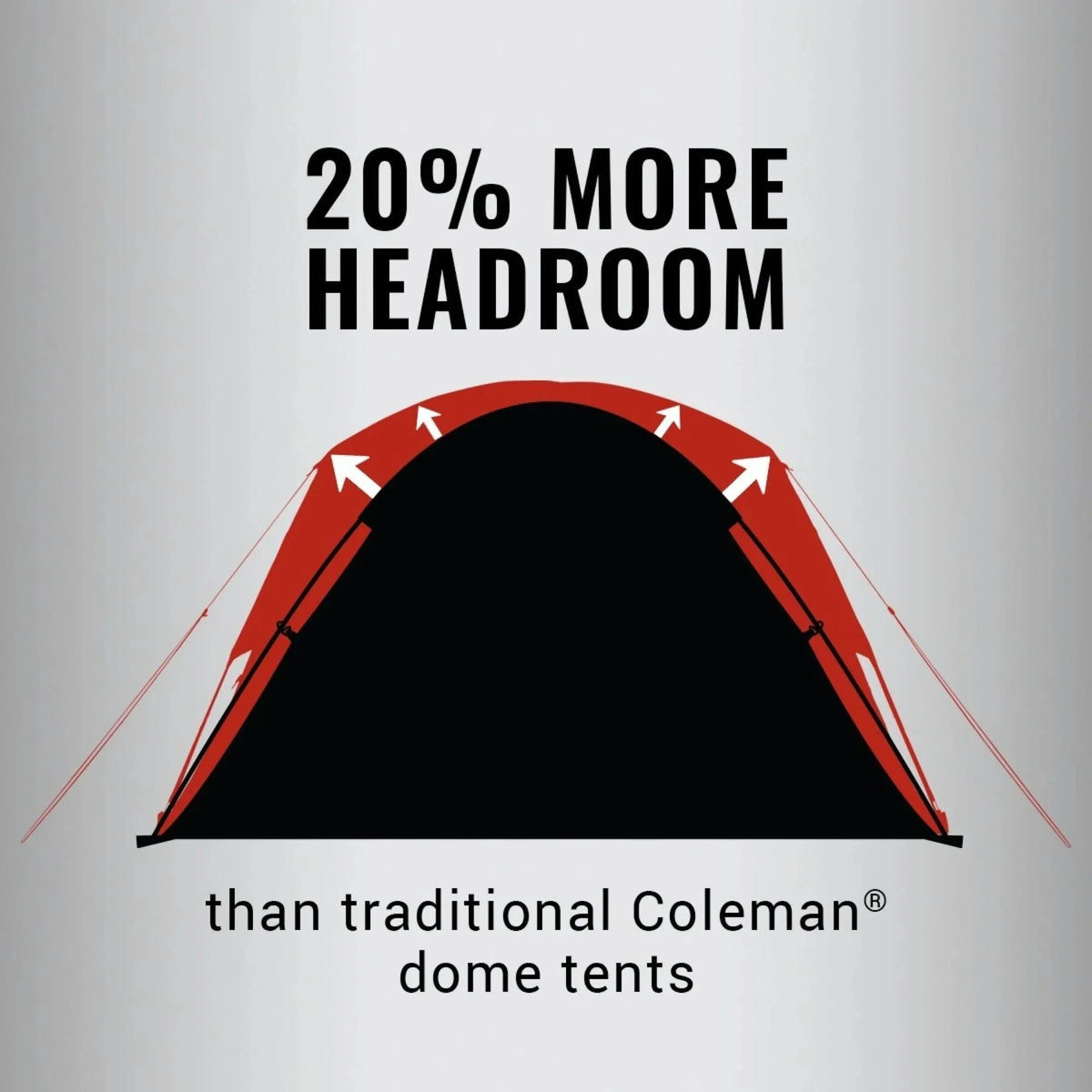 Coleman 8-Person Camping Tent - Skydome